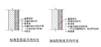 加强与普通系统图.jpg