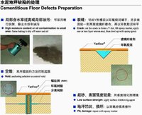 水泥地坪缺陷的处理1.jpg