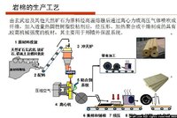 岩棉及岩棉外保温体系介绍.jpg