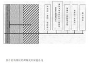附有锚栓薄抹灰外保温系统.JPG 附有锚栓薄抹灰外保温系统.JPG