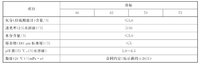 羟丙基甲基纤维素技术指标2.jpg 羟丙基甲基纤维素技术指标2.jpg