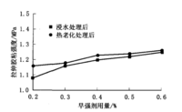 QQ截图20191030091735.png