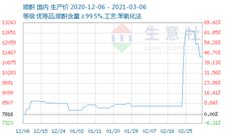 WeChat Image_20210307202403.png