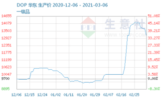 WeChat Image_20210307202410.png