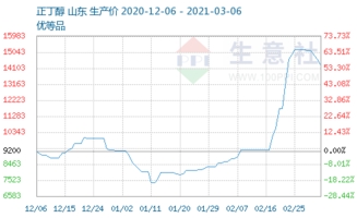 WeChat Image_20210307202416.png