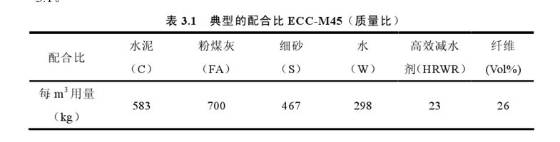 微信截图_20210514104811.png