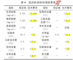 精品机制砂.jpg