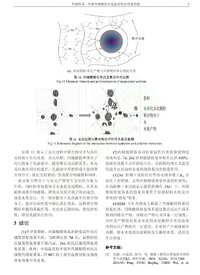 外掺丙烯酸镁产水泥基材料自修复性能.jpg