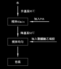 hidao.org_2022-7-9_22-9-49.png