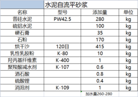 水泥基自流平.png