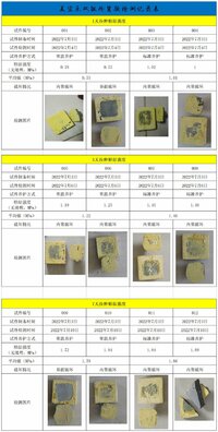 美宜乐双组份瓷砖背胶试验2022-07-12.jpg