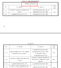 砌筑外墙2.png