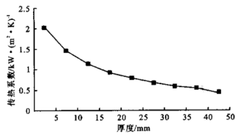 1739868487813.png 1739868487813.png