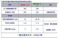 外墙外保温系统瓷砖粘结砂浆推荐参考配方.jpg