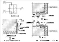 岩棉外墙外保温系统节点图.jpg