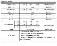 压浆剂掺合料S115.jpg