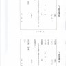 毛阔123