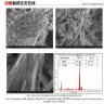羟乙基甲基纤维素影响水泥孔结构的研究