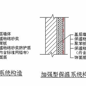 加强与普通系统图.jpg