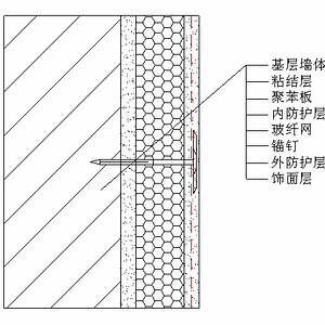 外墙保温构造（含锚钉）.jpg