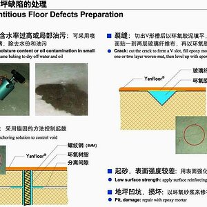 水泥地坪缺陷的处理1.jpg