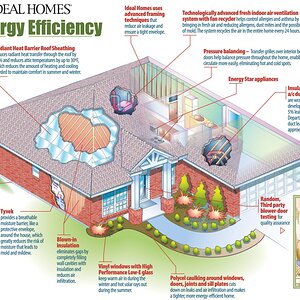 Energy-Efficiency-LG.jpg