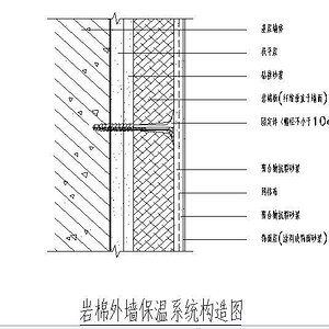 岩棉外墙保温系统构造图.jpg