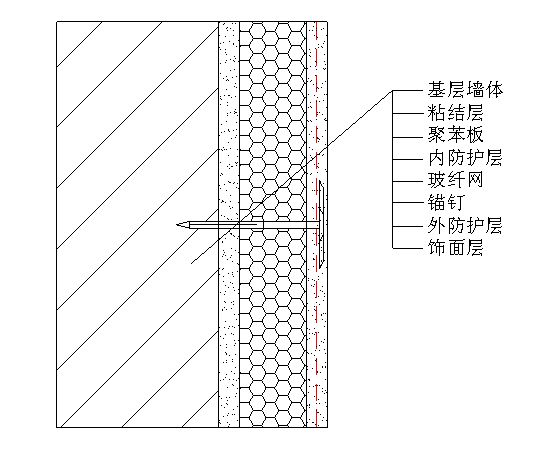 外墙保温构造（含锚钉）.jpg